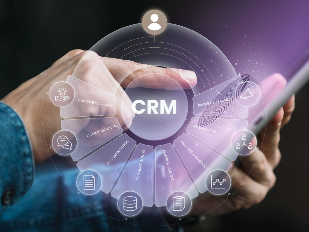 CRM Solutions